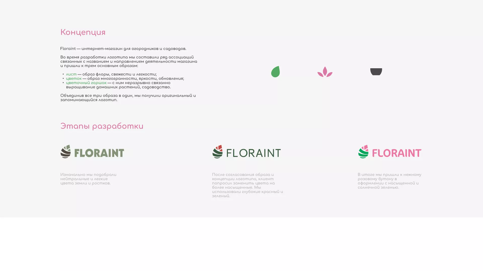 Создание логотипа и интернет-магазина «FLORAINT» в Инте