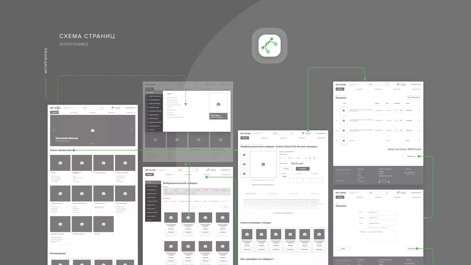 Разработка логотипа и сайта компании «МВ Трейд» в Инте
