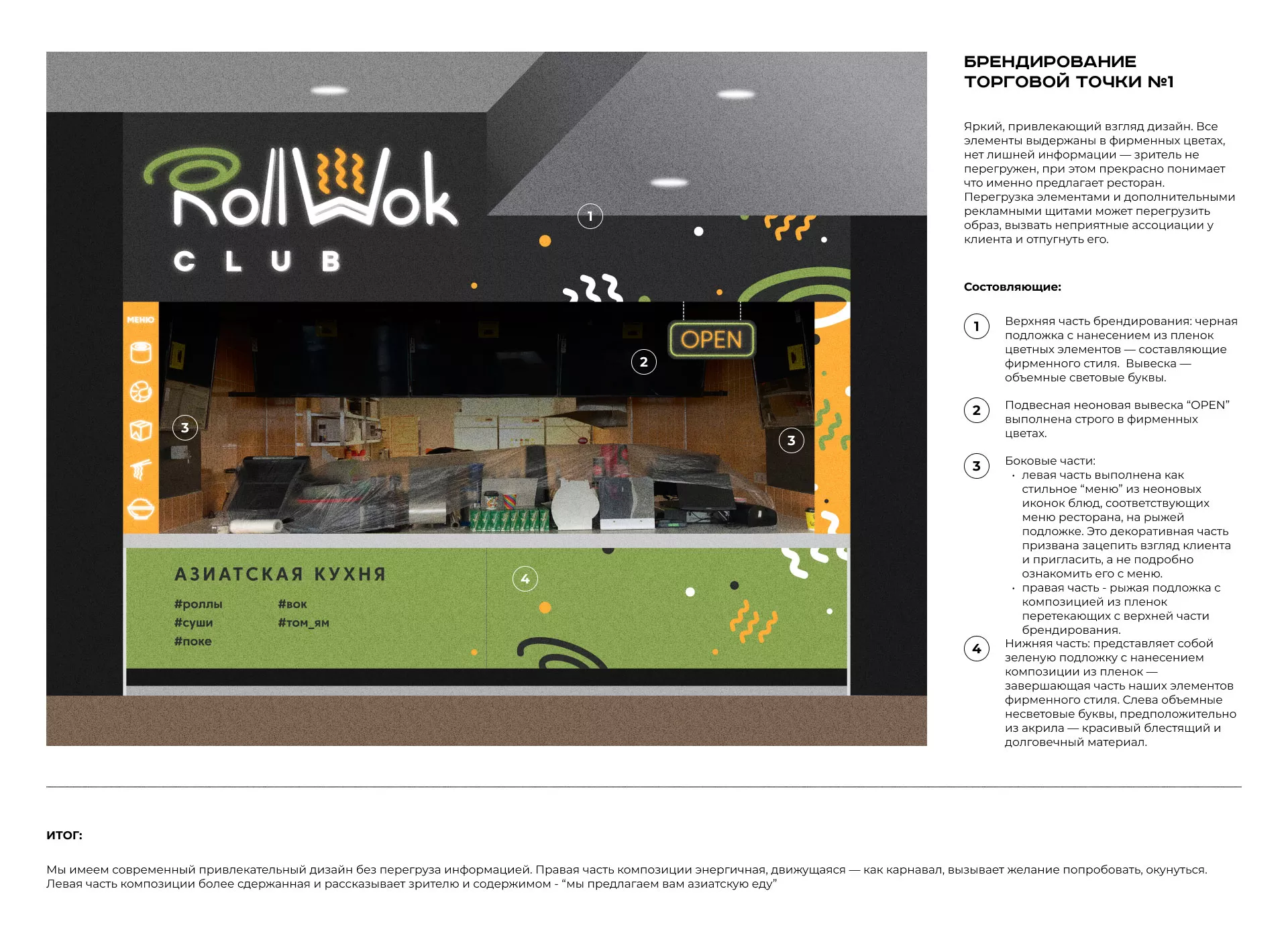 Брендирование торговых точек суши-бара «Roll Wok Club» в Инте